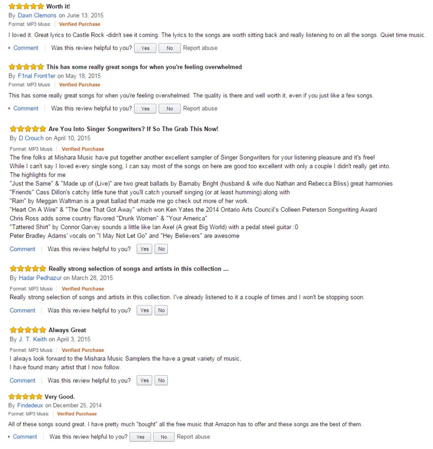 Amazon Reviews June 2015